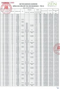 bang-gia-chung-cu-the-zen-residence