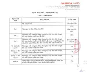 Lịch biểu thanh toán chung cư the zen residence